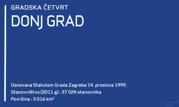 Gradska četvrt Donji grad