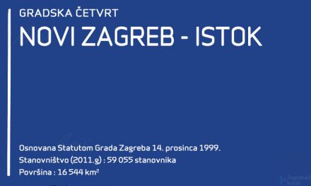 Gradska četvrt Novi Zagreb – istok