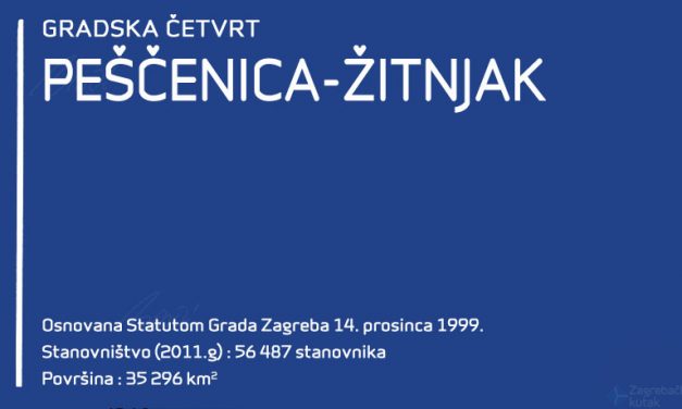 Gradska četvrt Pešćenica – Žitnjak